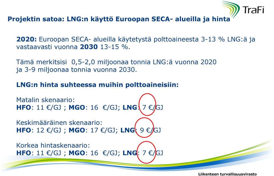 Tämä merkitsisi 0,5-2,0 miljoonaa tonnia LNG:ä vuonna 2020 ja 3-9 miljoonaa tonnia vuonna 2030.