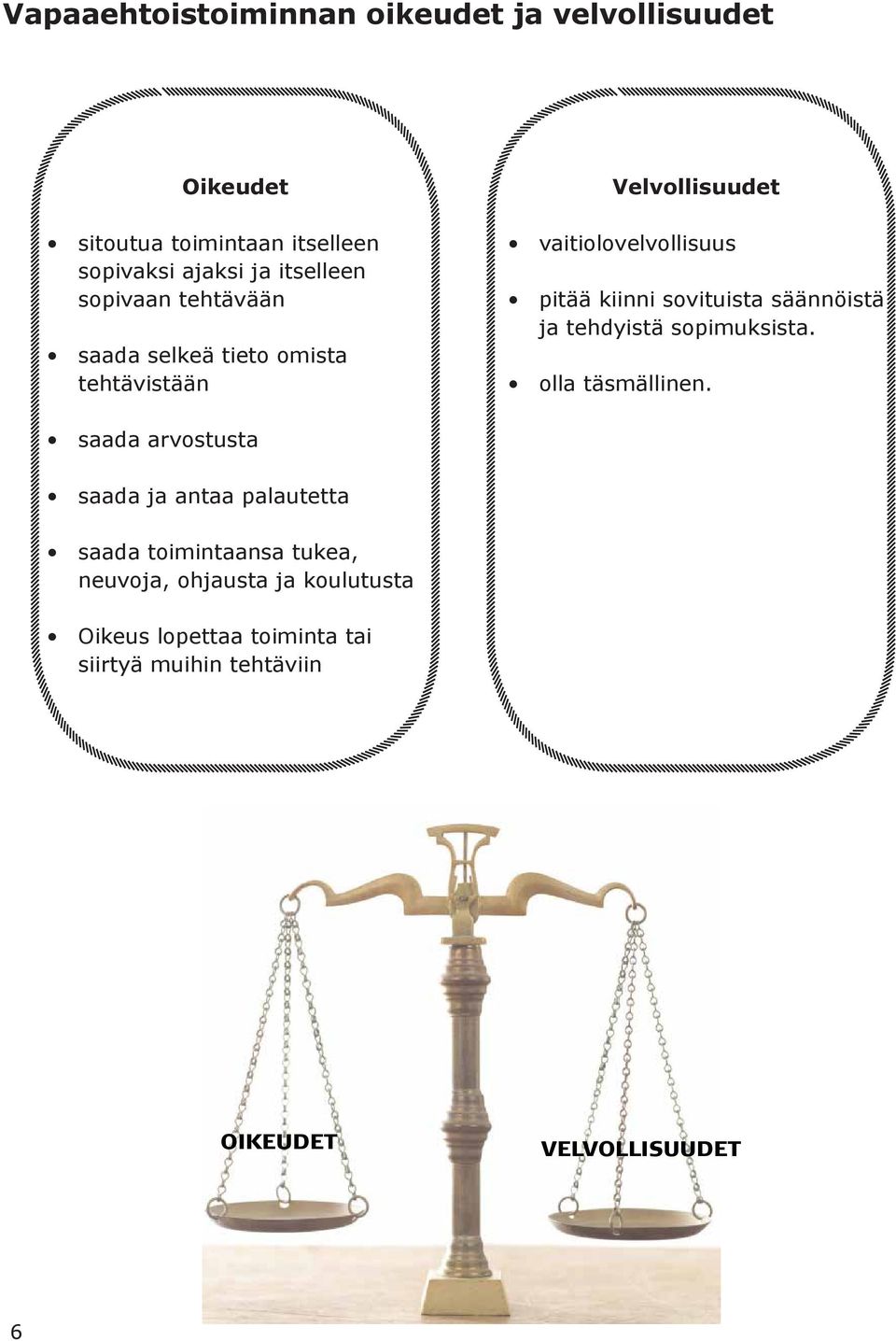 säännöistä ja tehdyistä sopimuksista. olla täsmällinen.