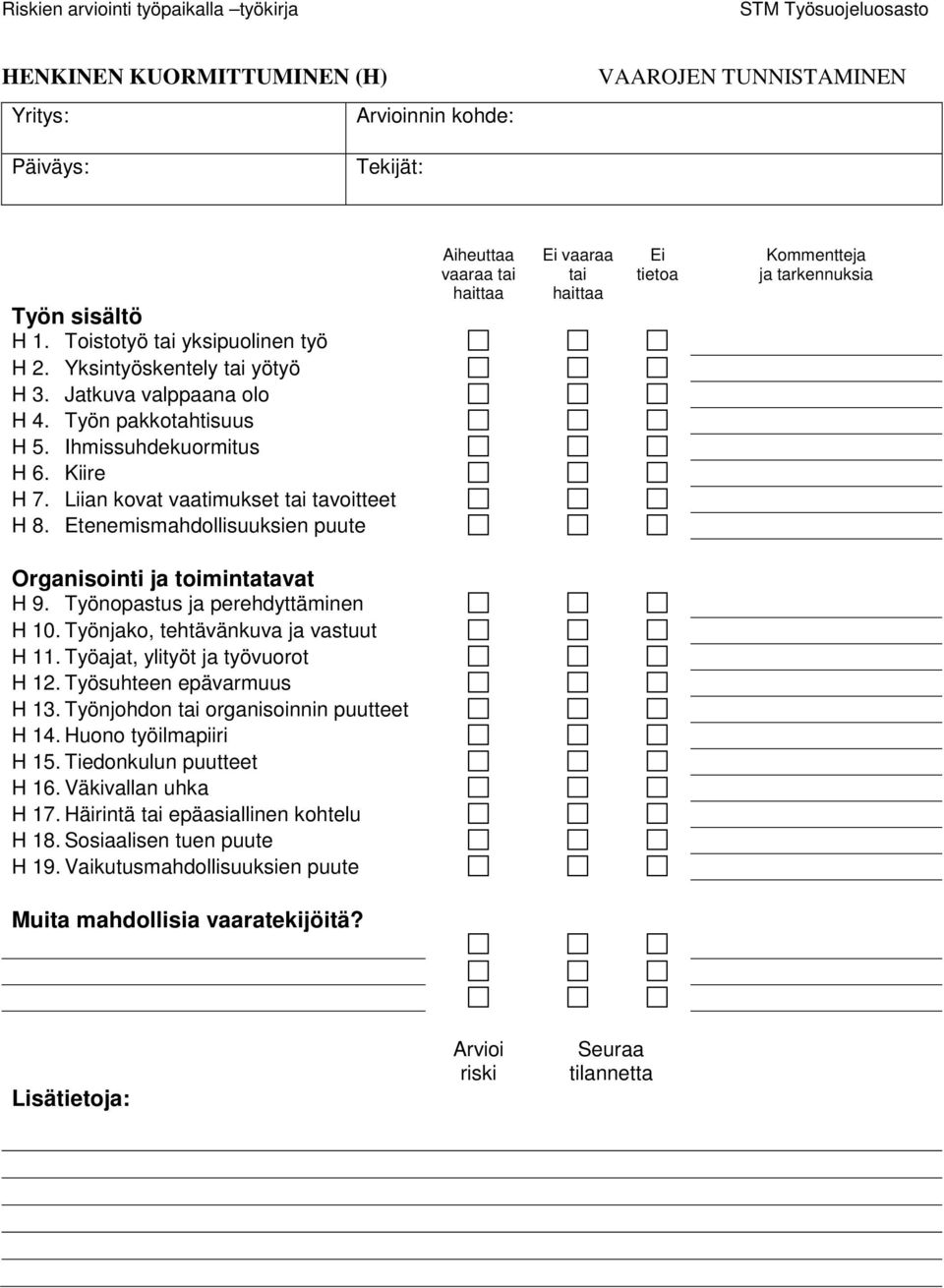 Etenemismahdollisuuksien puute Aiheuttaa vaaraa tai Ei vaaraa tai Ei tietoa Kommentteja ja tarkennuksia Organisointi ja toimintatavat H 9. Työnopastus ja perehdyttäminen H 10.