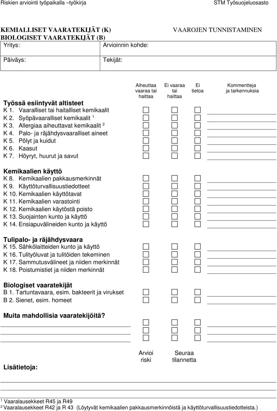 Höyryt, huurut ja savut Aiheuttaa vaaraa tai Ei vaaraa tai Ei tietoa Kommentteja ja tarkennuksia Kemikaalien käyttö K 8. Kemikaalien pakkausmerkinnät K 9. Käyttöturvallisuustiedotteet K 10.