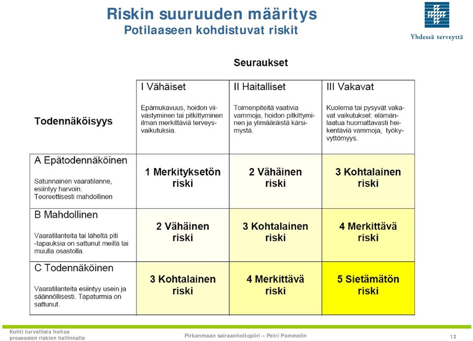 määritys