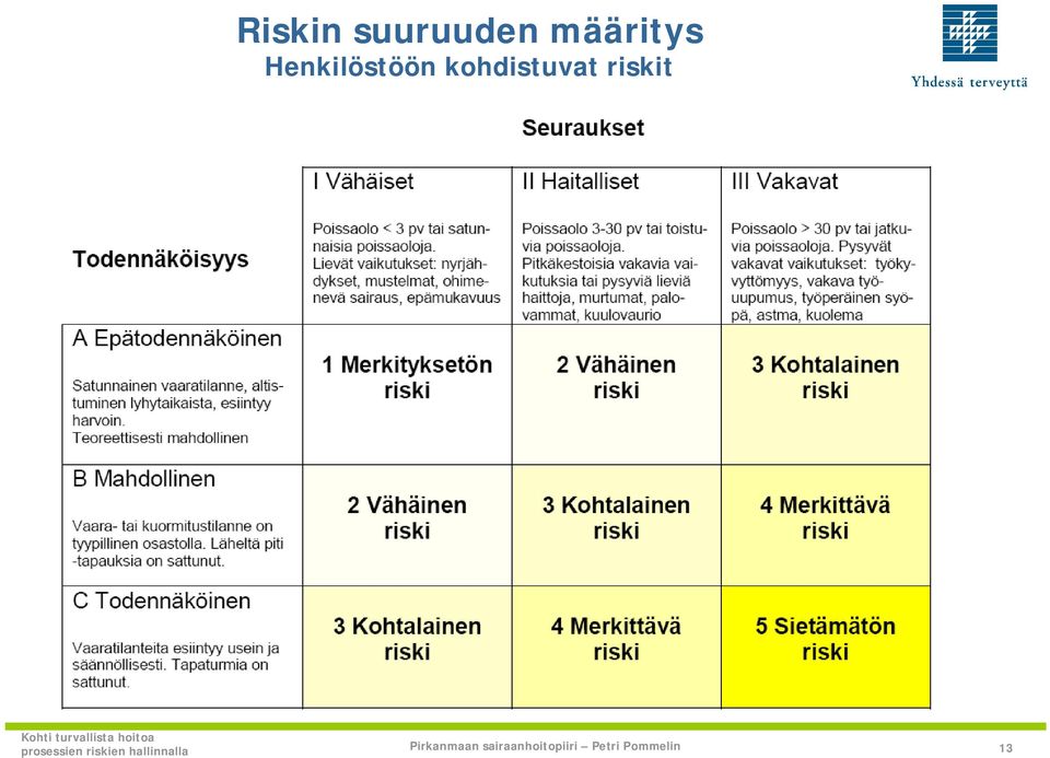 määritys