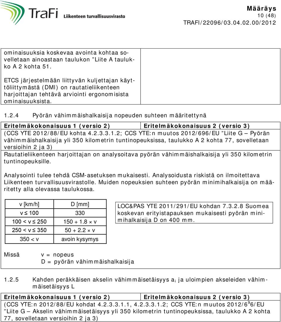 4 Pyörän vähimmäishalkaisija nopeuden suhteen määritettynä Eritelmäkokonaisuus 1 