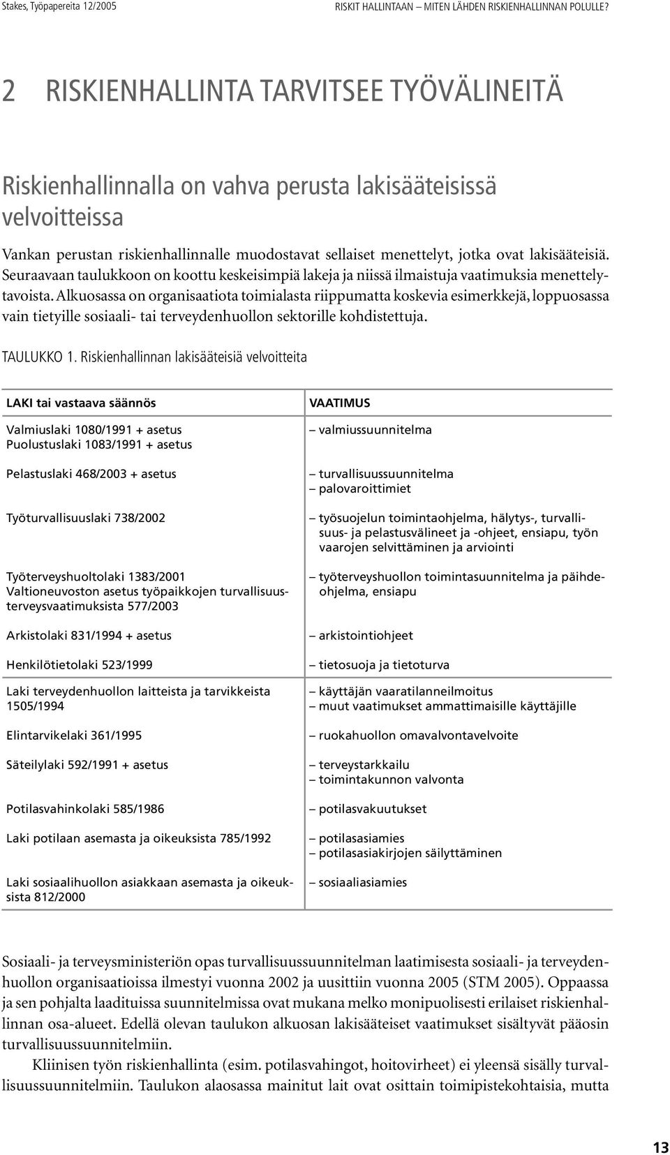 lakisääteisiä. Seuraavaan taulukkoon on koottu keskeisimpiä lakeja ja niissä ilmaistuja vaatimuksia menettelytavoista.