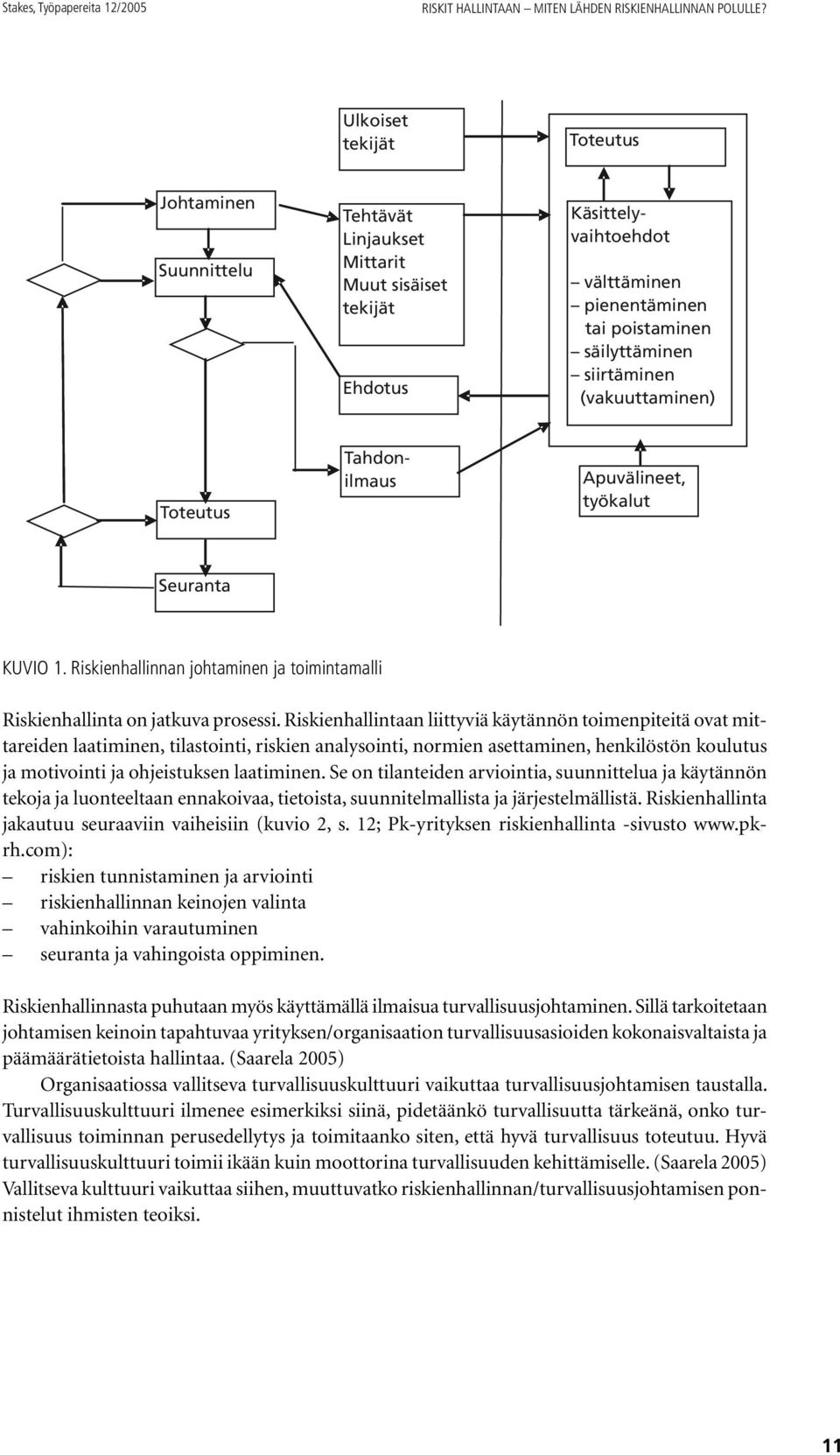 siirtäminen (vakuuttaminen) Toteutus Apuvälineet, työkalut Seuranta KUVIO 1. Riskienhallinnan johtaminen ja toimintamalli Riskienhallinta on jatkuva prosessi.