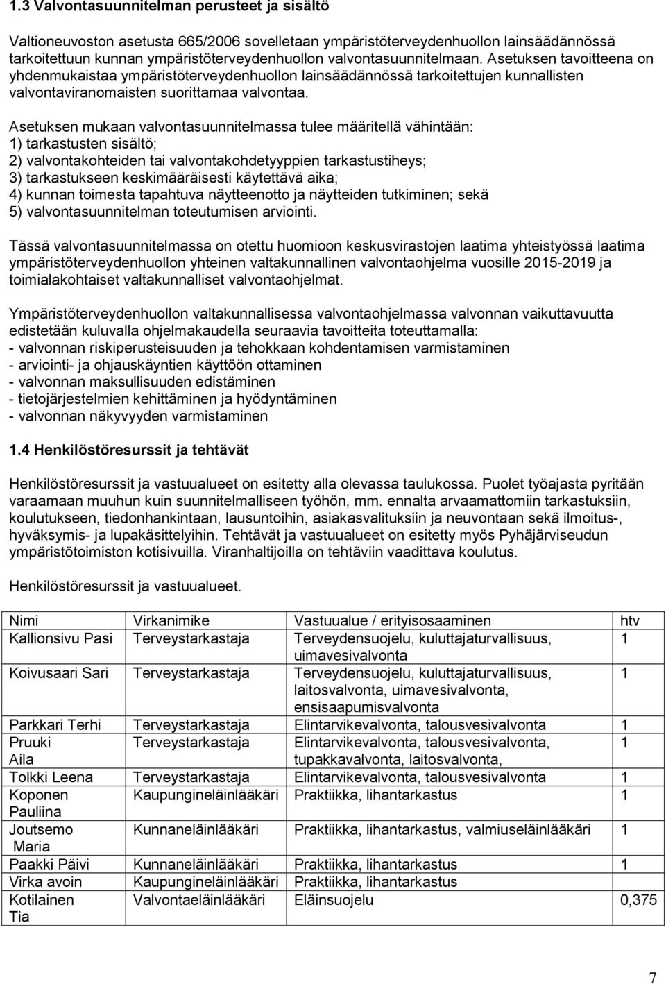 Asetuksen mukaan valvontasuunnitelmassa tulee määritellä vähintään: 1) tarkastusten sisältö; 2) valvontakohteiden tai valvontakohdetyyppien tarkastustiheys; 3) tarkastukseen keskimääräisesti