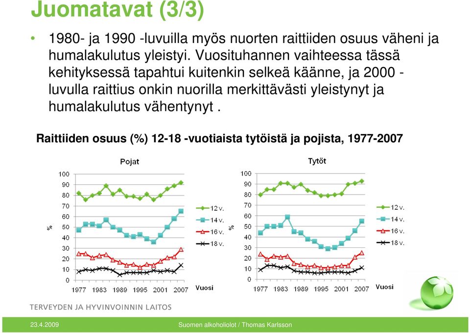 Vuosituhannen vaihteessa tässä kehityksessä tapahtui kuitenkin selkeä käänne, ja 2000 - luvulla