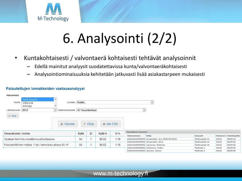 analyysit suodatettavissa kunta/valvontaeräkohtaisesti