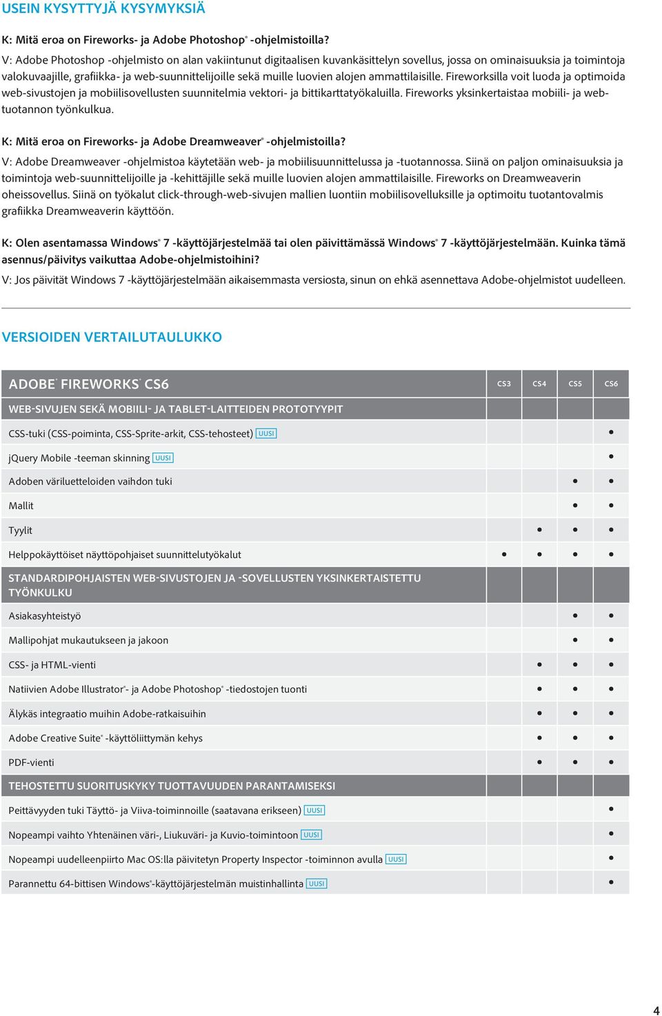 alojen ammattilaisille. Fireworksilla voit luoda ja optimoida web-sivustojen ja mobiilisovellusten suunnitelmia vektori- ja bittikarttatyökaluilla.