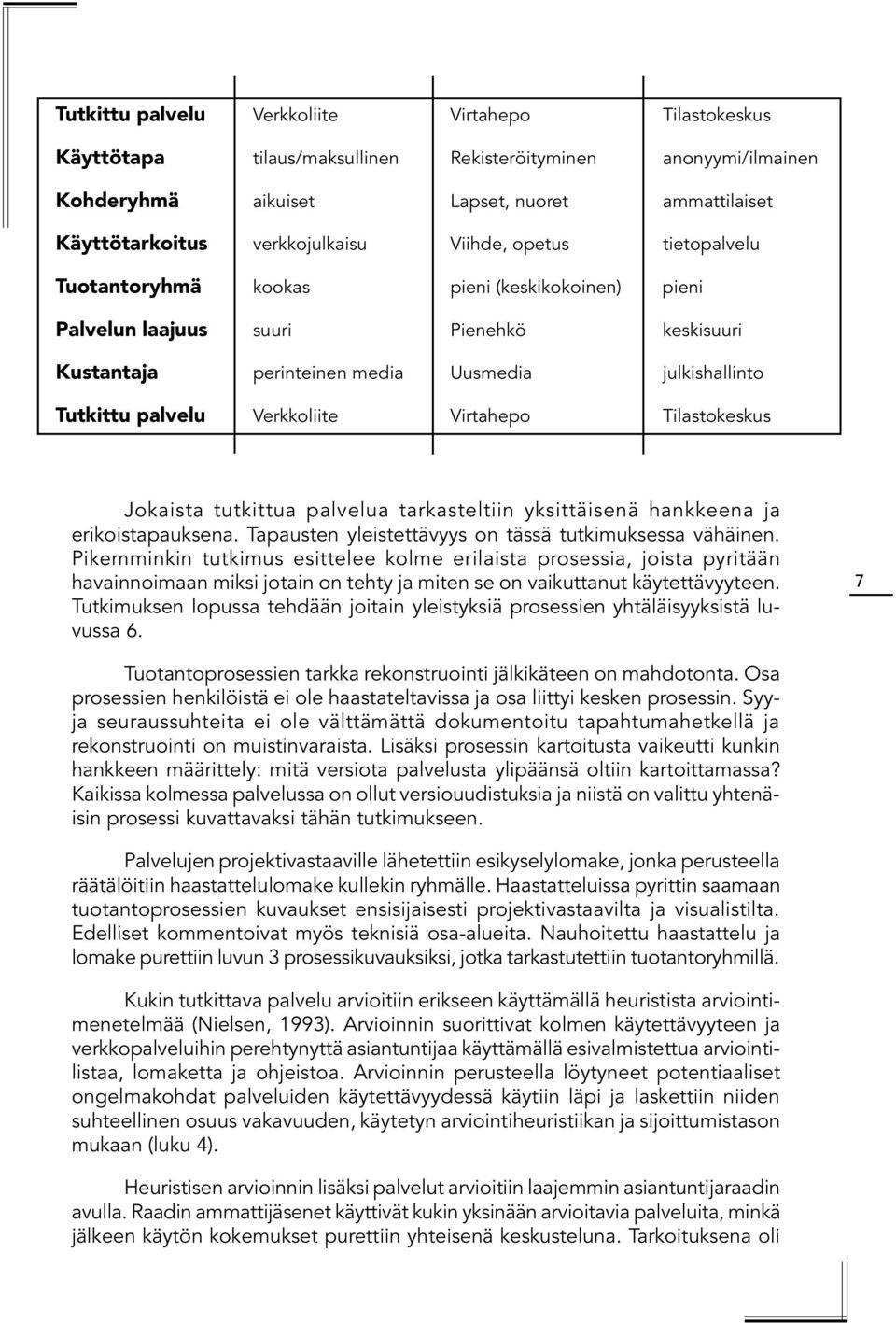 Verkkoliite Virtahepo Tilastokeskus Jokaista tutkittua palvelua tarkasteltiin yksittäisenä hankkeena ja erikoistapauksena. Tapausten yleistettävyys on tässä tutkimuksessa vähäinen.