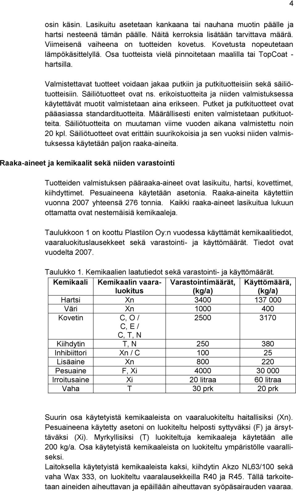 Säiliötuotteet ovat ns. erikoistuotteita ja niiden valmistuksessa käytettävät muotit valmistetaan aina erikseen. Putket ja putkituotteet ovat pääasiassa standardituotteita.