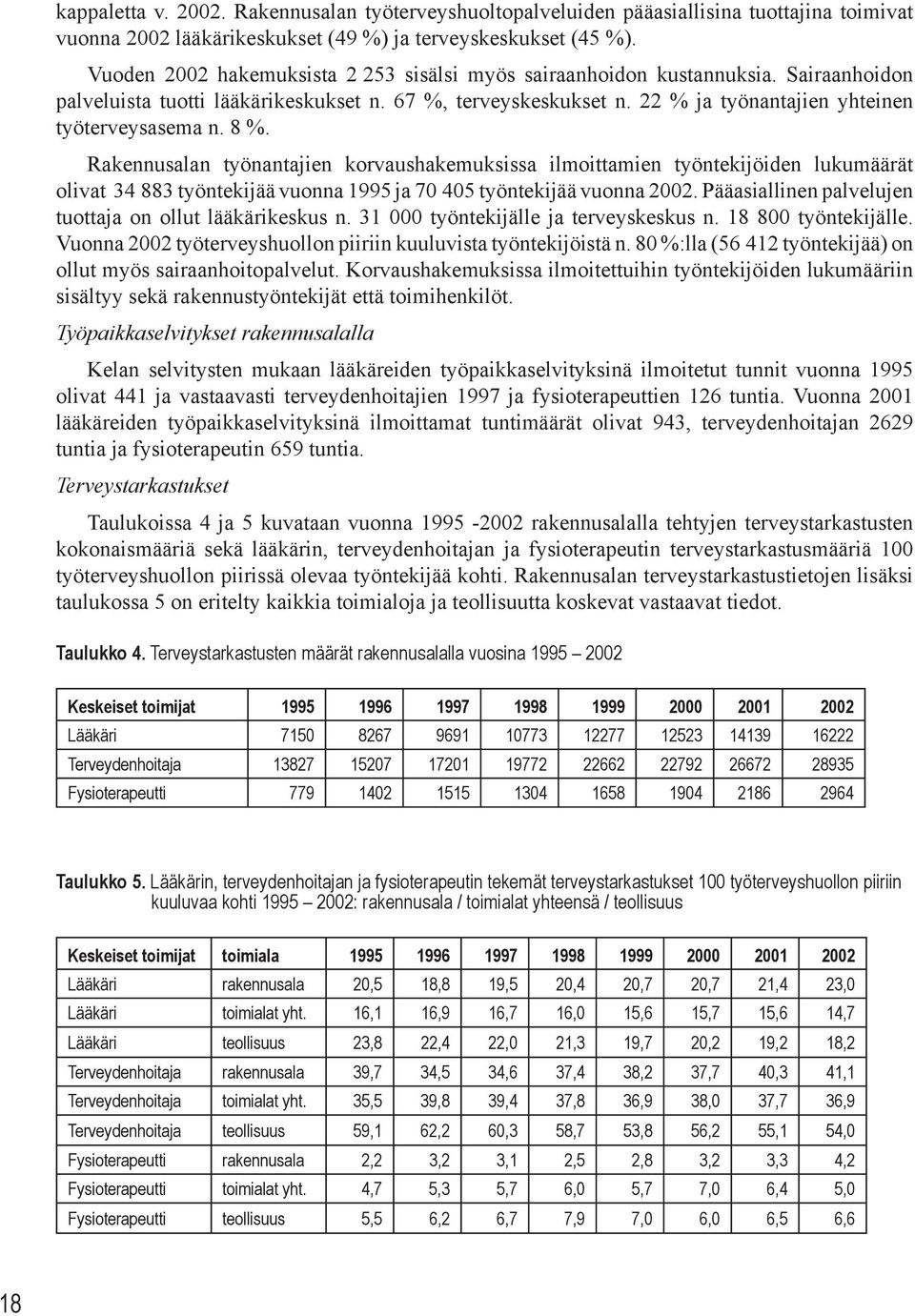 8 %. Rakennusalan työnantajien korvaushakemuksissa ilmoittamien työntekijöiden lukumäärät olivat 34 883 työntekijää vuonna 1995 ja 70 405 työntekijää vuonna 2002.