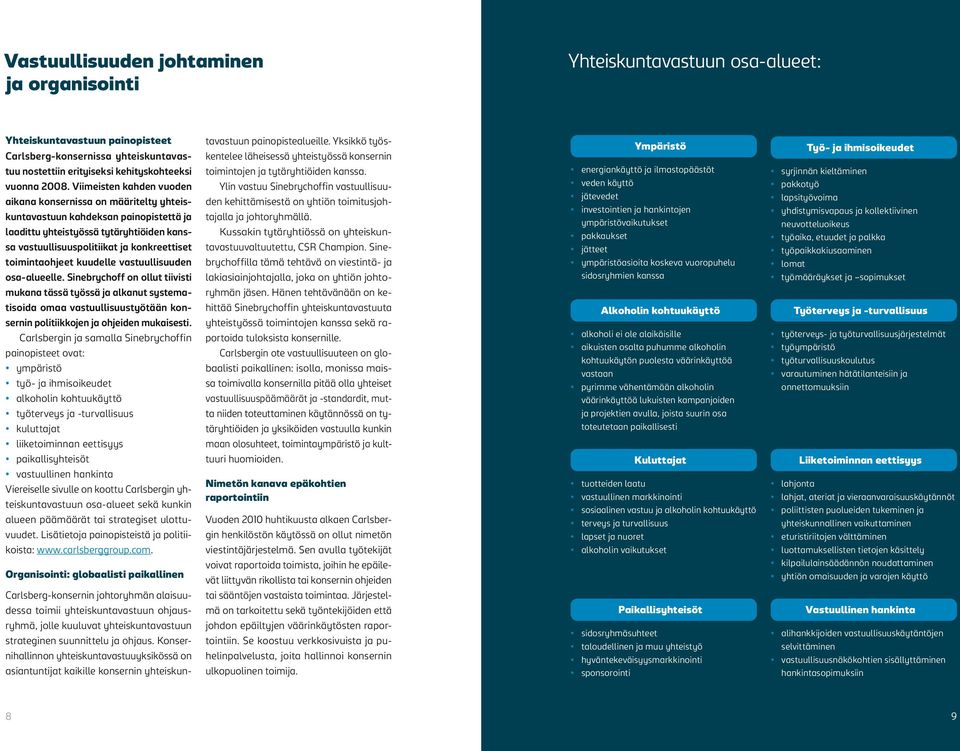 toimintaohjeet kuudelle vastuullisuuden osa-alueelle. Sinebrychoff on ollut tiivisti tavastuun painopistealueille.