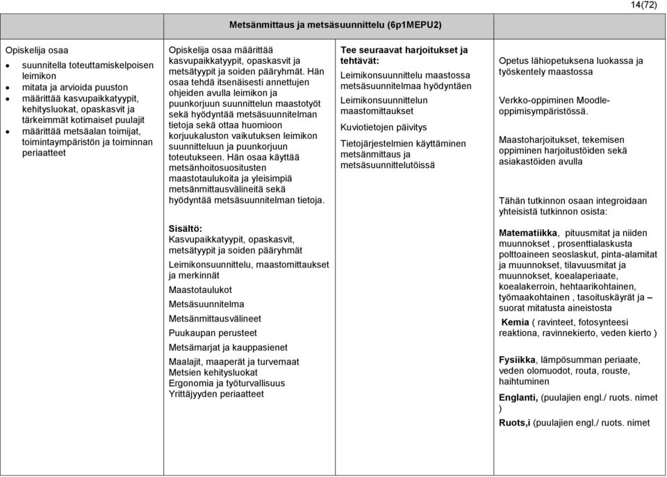 Hän osaa tehdä itsenäisesti annettujen ohjeiden avulla leimikon ja puunkorjuun suunnittelun maastotyöt sekä hyödyntää metsäsuunnitelman tietoja sekä ottaa huomioon korjuukaluston vaikutuksen leimikon