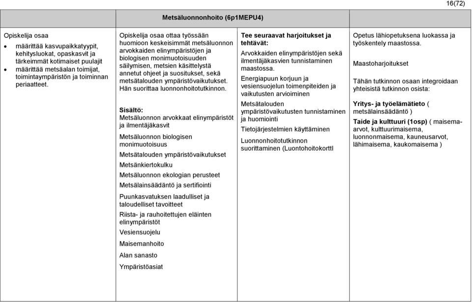 Opiskelija osaa ottaa työssään huomioon keskeisimmät metsäluonnon arvokkaiden elinympäristöjen ja biologisen monimuotoisuuden säilymisen, metsien käsittelystä annetut ohjeet ja suositukset, sekä
