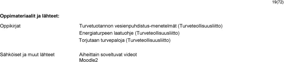laatuohje (Turveteollisuusliitto) Torjutaan turvepaloja