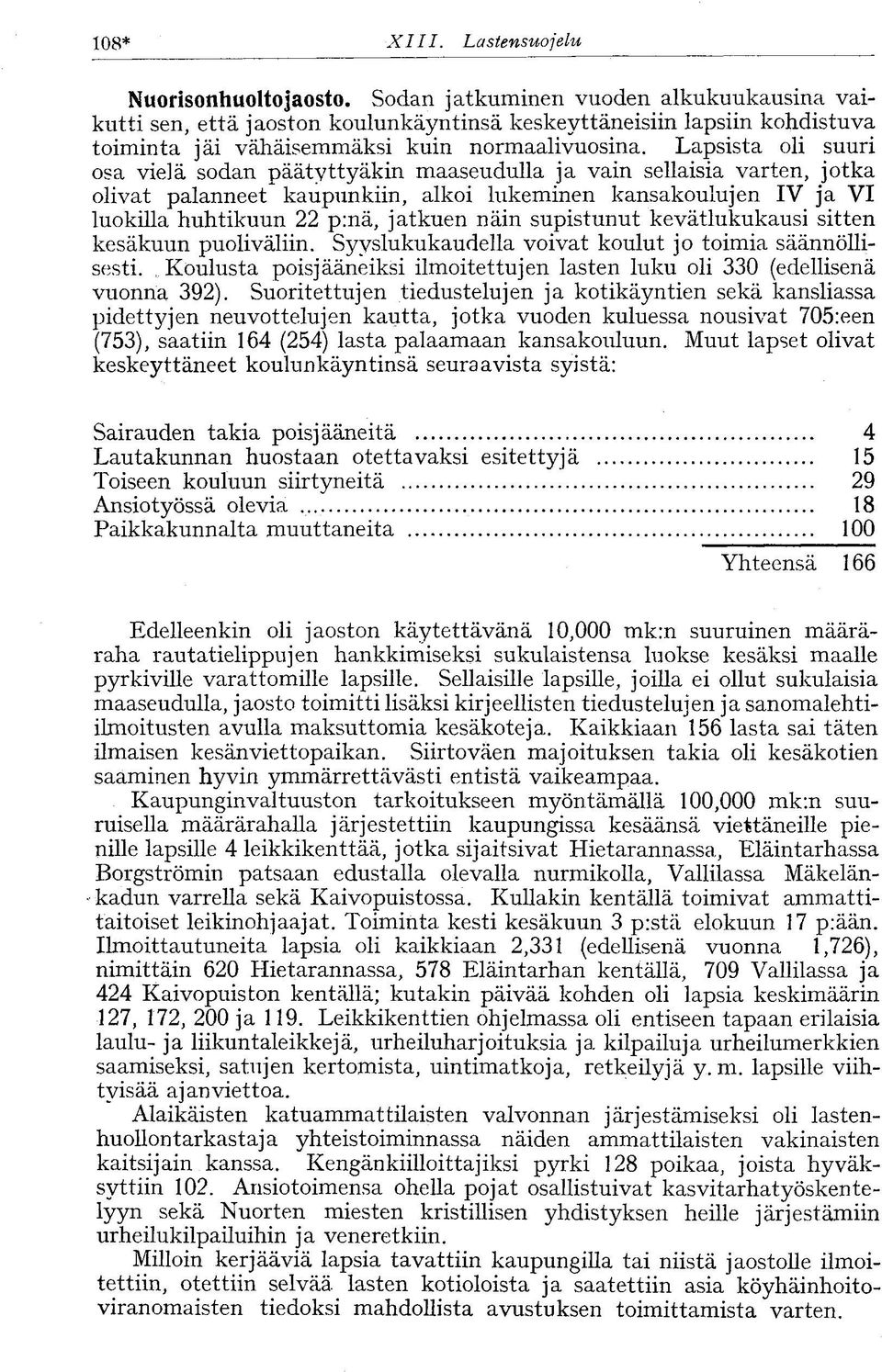 Lapsista oli suuri osa vielä sodan päätyttyäkin maaseudulla ja vain sellaisia varten, jotka olivat palanneet kaupunkiin, alkoi lukeminen kansakoulujen IV ja VI luokilla huhtikuun 22 p:nä, jatkuen