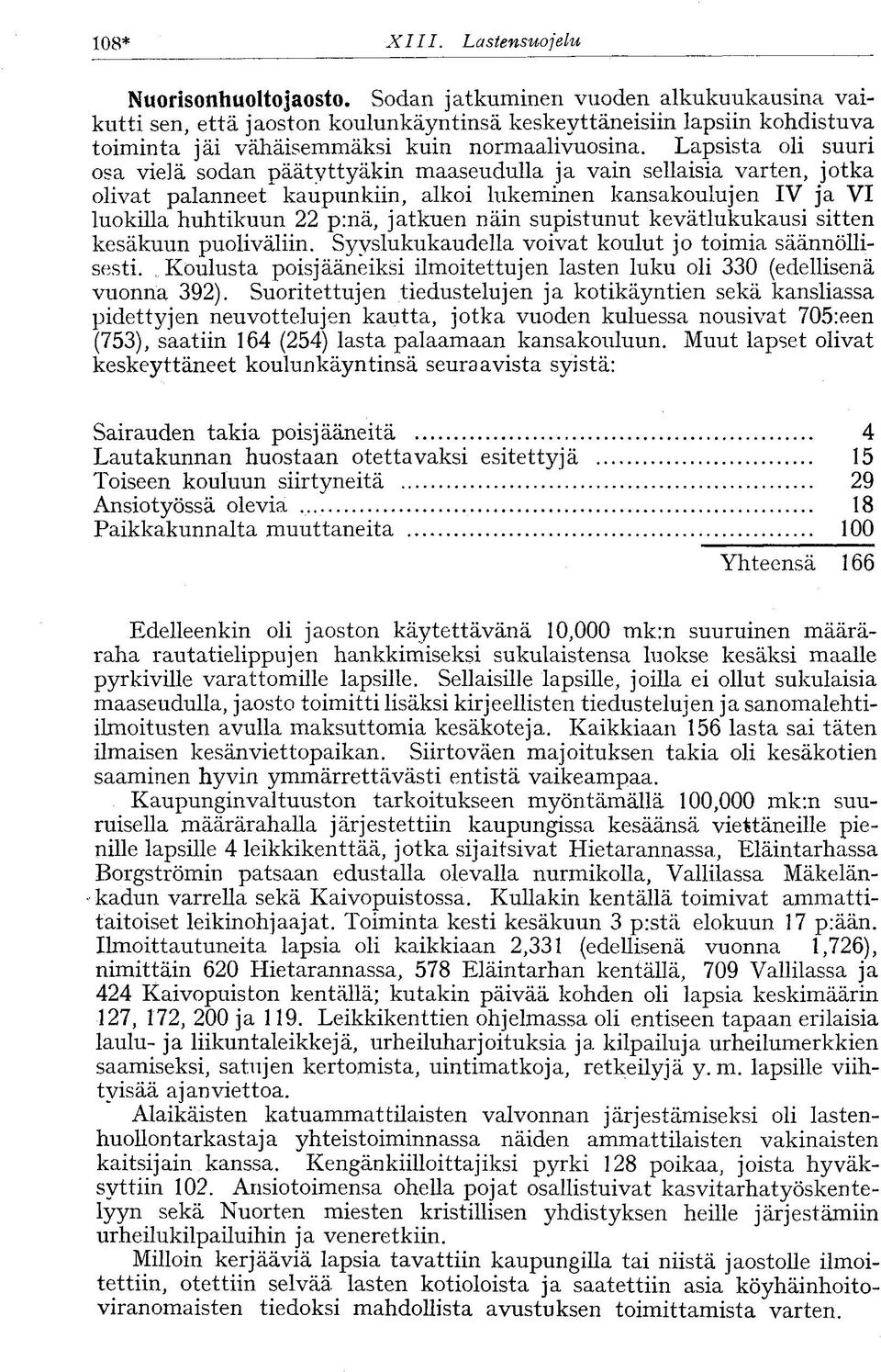 Lapsista oli suuri osa vielä sodan päätyttyäkin maaseudulla ja vain sellaisia varten, jotka olivat palanneet kaupunkiin, alkoi lukeminen kansakoulujen IV ja VI luokilla huhtikuun 22 p:nä, jatkuen