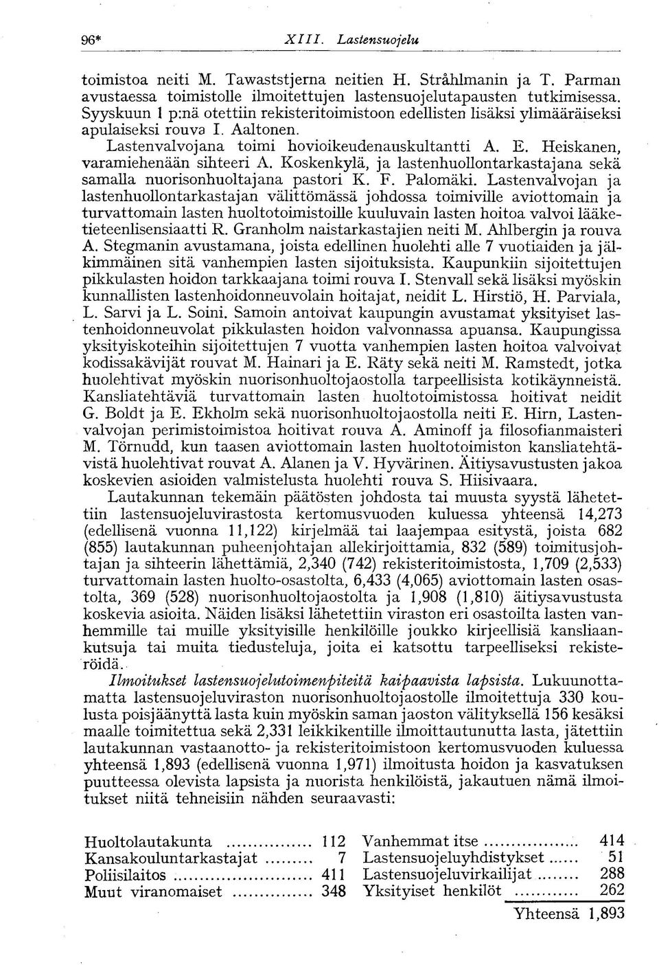 Koskenkylä, ja lastenhuollontarkastajana sekä samalla nuorisonhuoltajana pastori K. F. Palomäki.