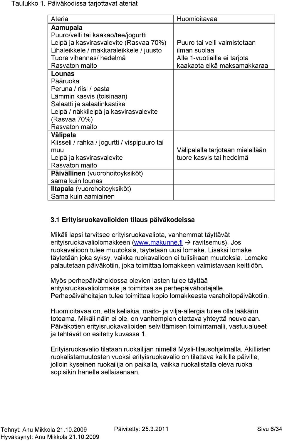 maito Lounas Pääruoka Peruna / riisi / pasta Lämmin kasvis (toisinaan) Salaatti ja salaatinkastike Leipä / näkkileipä ja kasvirasvalevite (Rasvaa 70%) Rasvaton maito Välipala Kiisseli / rahka /