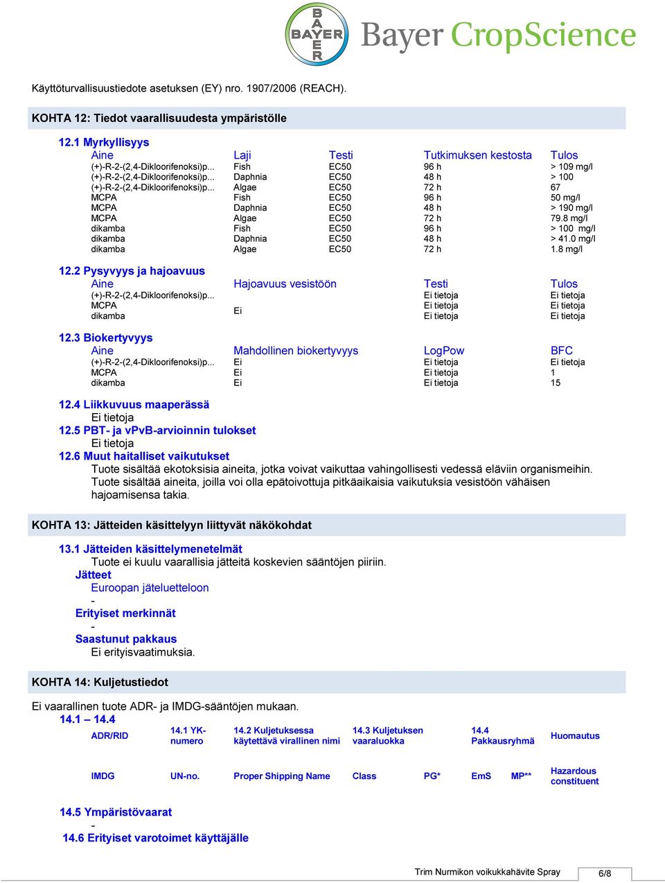 8 mg/l > 100 mg/l > 41.0 mg/l 1.8 mg/l 12.2 Pysyvyys ja hajoavuus Aine Hajoavuus vesistöön Testi Tulos (+)R2(2,4Dikloorifenoksi)p... 12.3 Biokertyvyys Aine Mahdollinen biokertyvyys LogPow BFC (+)R2(2,4Dikloorifenoksi)p.