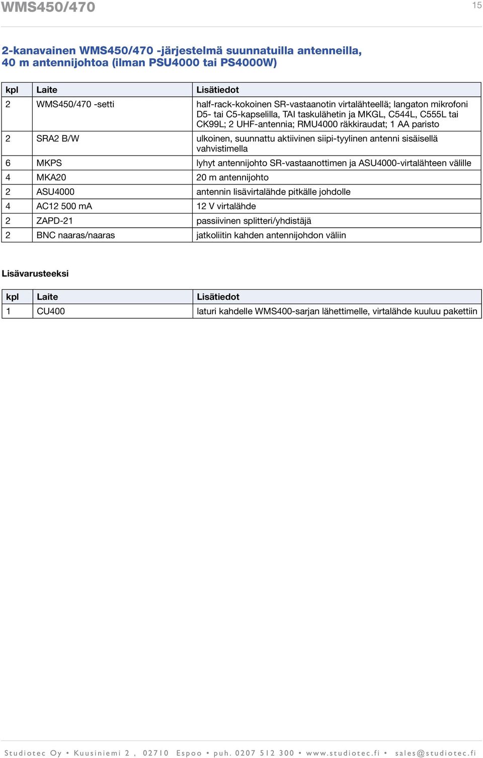 sisäisellä vahvistimella 6 MKPS lyhyt antennijohto SR-vastaanottimen ja ASU4000-virtalähteen välille 4 20 m antennijohto 2 ASU4000 antennin lisävirtalähde pitkälle johdolle 4 AC12 500 ma 12 V