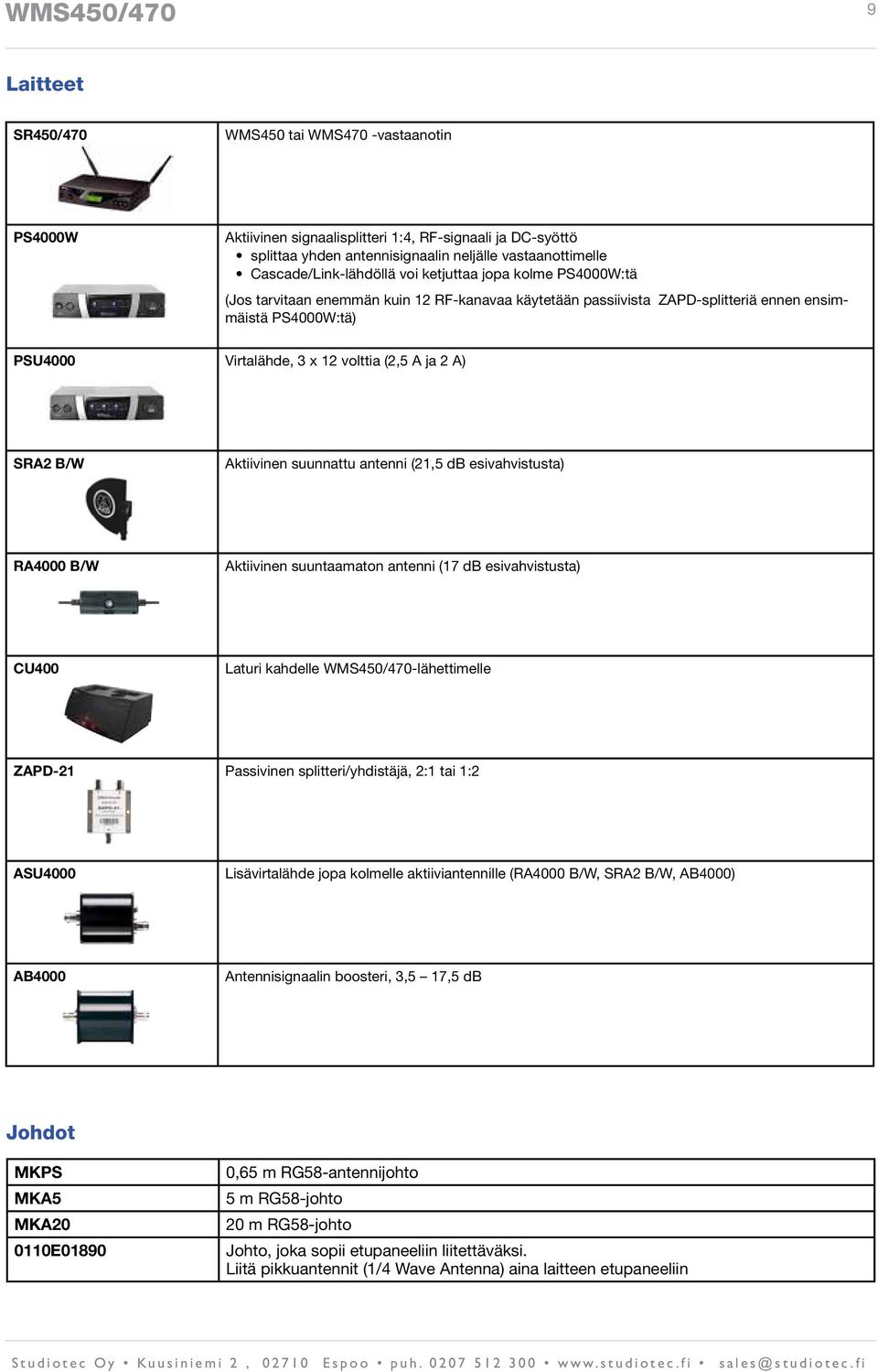 suunnattu antenni (21,5 db esivahvistusta) RA4000 B/W Aktiivinen suuntaamaton antenni (17 db esivahvistusta) CU400 Laturi kahdelle WMS450/470-lähettimelle ZAPD-21 Passivinen splitteri/yhdistäjä, 2:1