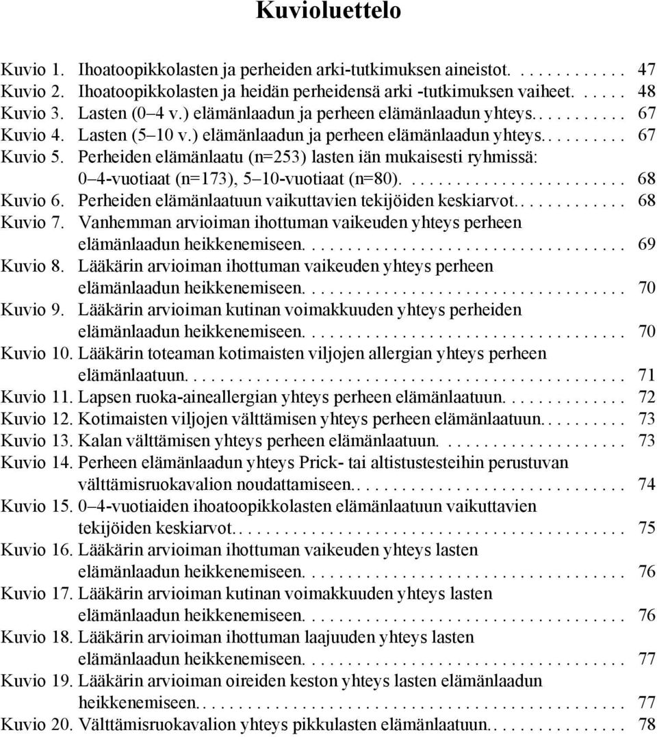 Perheiden elämänlaatu (n=253) lasten iän mukaisesti ryhmissä: 0 4-vuotiaat (n=173), 5 10-vuotiaat (n=80)......................... 68 Kuvio 6.