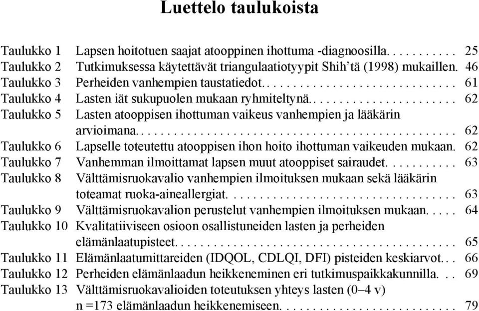 ...................... 62 Taulukko 5 Lasten atooppisen ihottuman vaikeus vanhempien ja lääkärin arvioimana................................................. 62 Taulukko 6 Lapselle toteutettu atooppisen ihon hoito ihottuman vaikeuden mukaan.