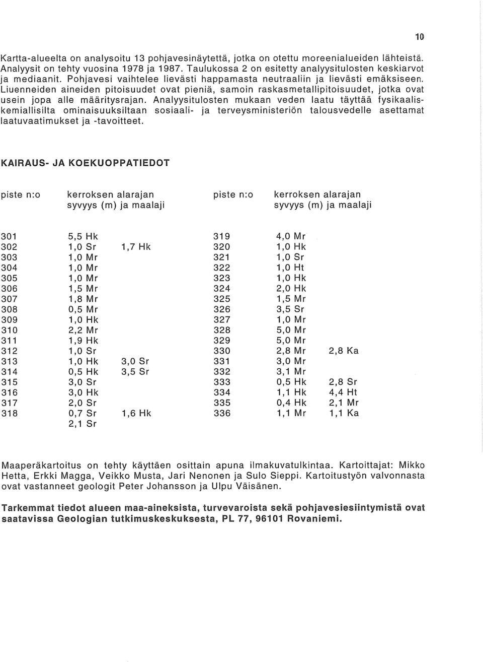 Liuenneiden aineiden pitoisuudet ovat pienia, samoin raskasmetallipitoisuudet, jotka ovat usein jopa aile rnaaritysrajan.