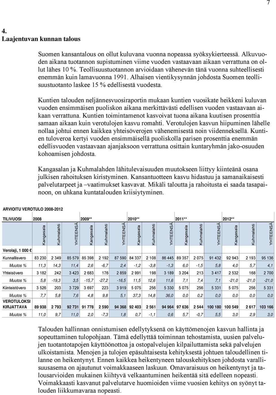 Teollisuustuotannon arvioidaan vähenevän tänä vuonna suhteellisesti enemmän kuin lamavuonna 1991. Alhaisen vientikysynnän johdosta Suomen teollisuustuotanto laskee 15 % edellisestä vuodesta.