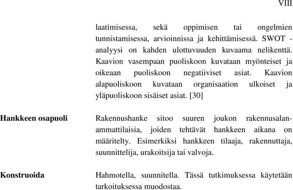 Kaavion alapuoliskoon kuvataan organisaation ulkoiset ja yläpuoliskoon sisäiset asiat.