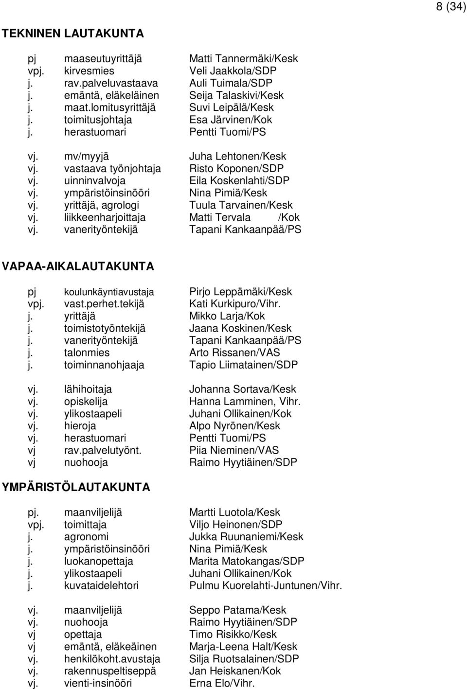 uinninvalvoja Eila Koskenlahti/SDP vj. ympäristöinsinööri Nina Pimiä/Kesk vj. yrittäjä, agrologi Tuula Tarvainen/Kesk vj. liikkeenharjoittaja Matti Tervala /Kok vj.