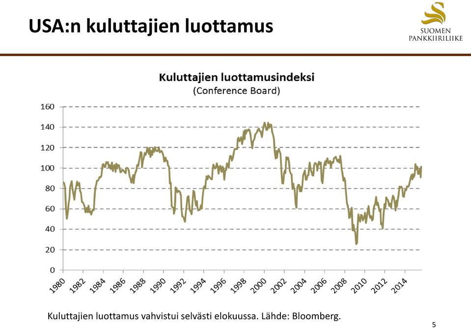 luottamus vahvistui