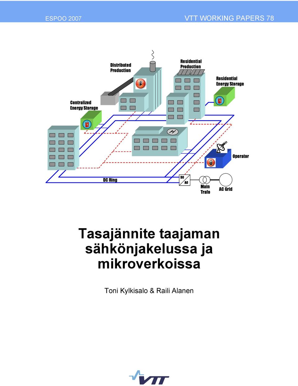 Energy Storage Operator Ring AC Main Trafo AC Grid Tasajännite