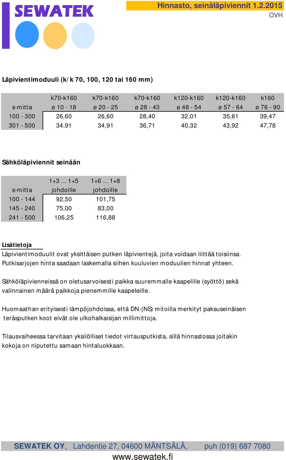 39,47 301-500 34,91 34,91 36,71 40,32 43,92 47,78 Sähköläpiviennit seinään 1+3... 1+5 1+6.