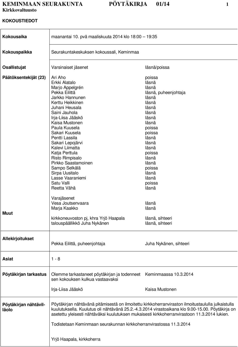 Eilittä Jarkko Hannunen Kerttu Heikkinen Juhani Heusala Saini Jauhola Irja-Liisa Jääskö Kaisa Mustonen Paula Kuusela Sakari Kuusela Pentti Lassila Sakari Lepojärvi Kalevi Liimatta Katja Perttula