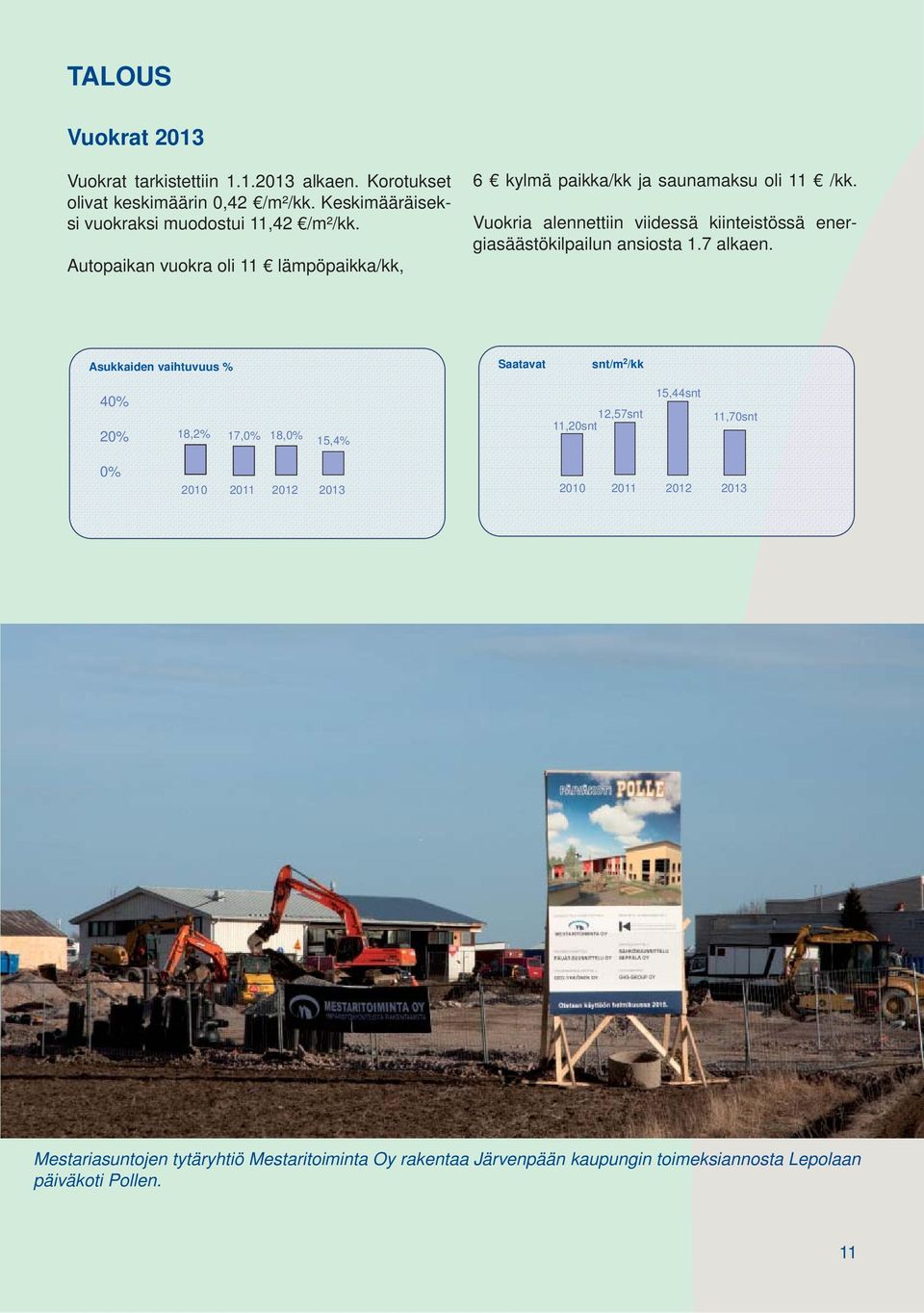 Vuokria alennettiin viidessä kiinteistössä energiasäästökilpailun ansiosta 1.7 alkaen.