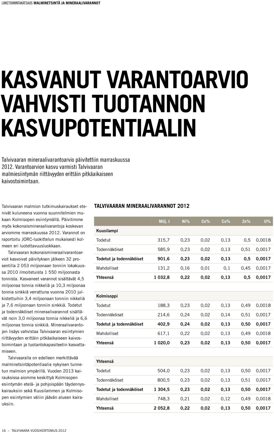 Talvivaaran malmion tutkimuskairaukset etenivät kuluneena vuonna suunnitelmien mukaan Kolmisopen esiintymällä. Päivitimme myös kokonaismineraalivarantoja koskevan arviomme marraskuussa 2012.