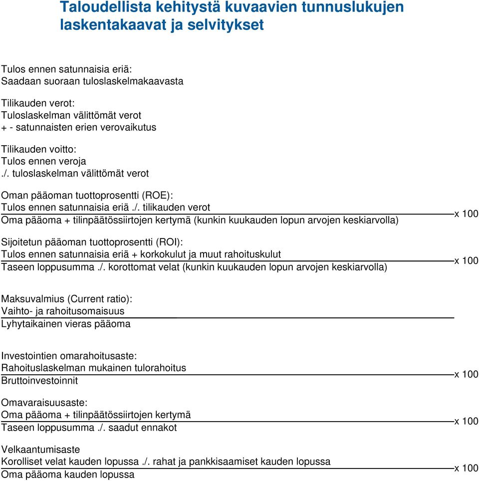 tuloslaskelman välittömät verot Oman pääoman tuottoprosentti (ROE): Tulos ennen satunnaisia eriä./.