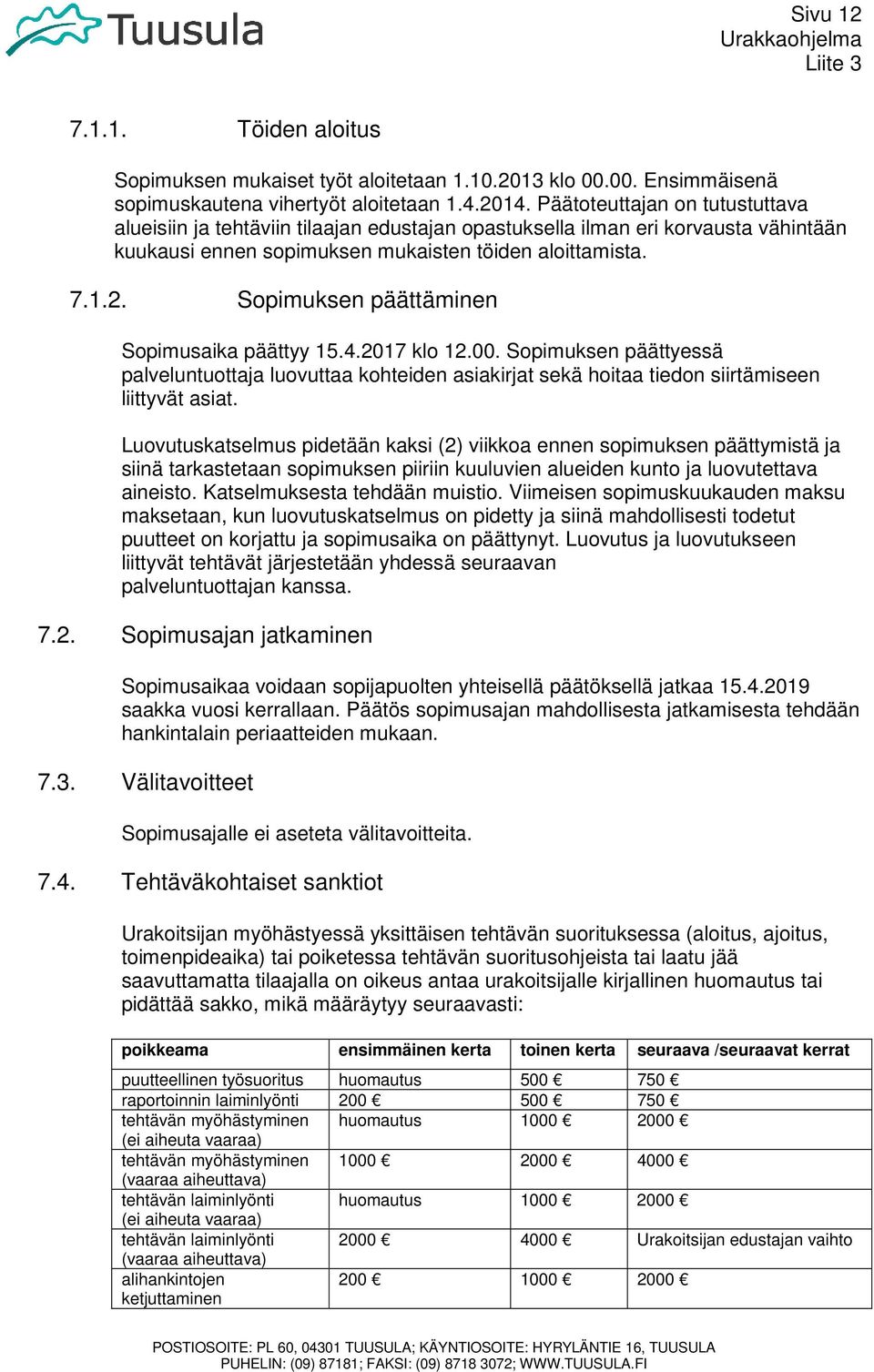 Sopimuksen päättäminen Sopimusaika päättyy 15.4.2017 klo 12.00. Sopimuksen päättyessä palveluntuottaja luovuttaa kohteiden asiakirjat sekä hoitaa tiedon siirtämiseen liittyvät asiat.