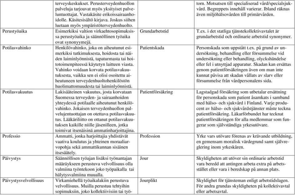 Esimerkiksi valtion virkaehtosopimuksissa perustyöaika ja säännöllinen työaika ovat synonyymejä.