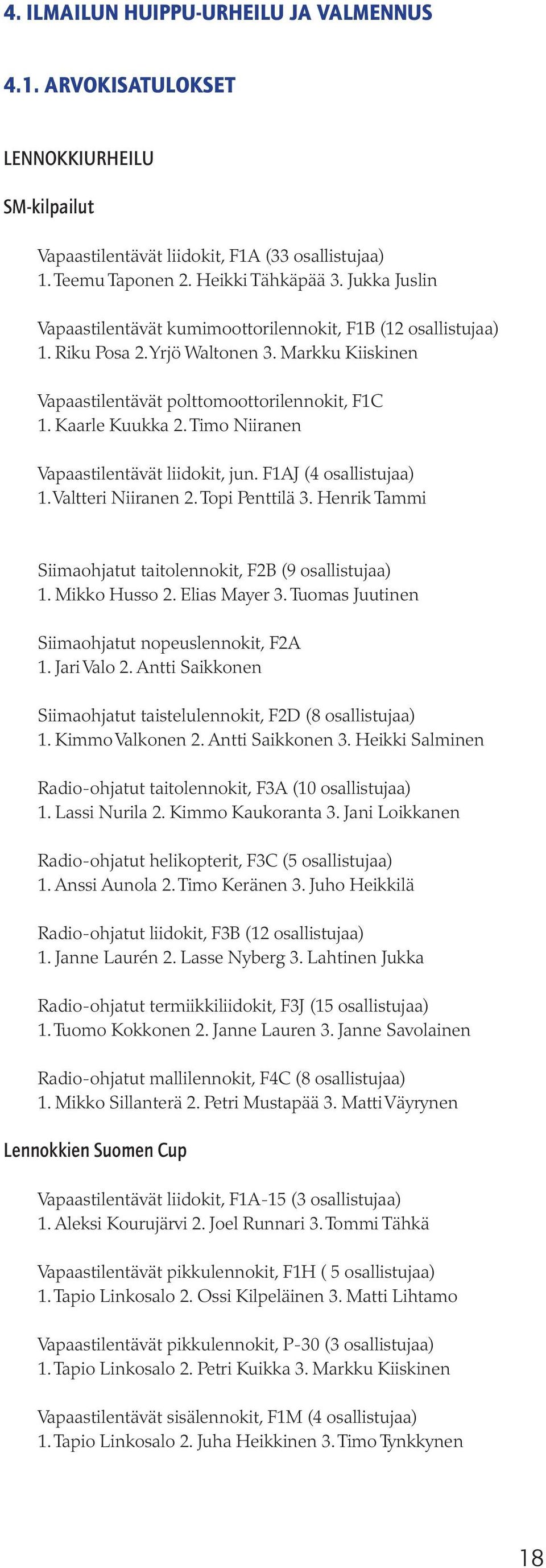 Timo Niiranen Vapaastilentävät liidokit, jun. F1AJ (4 osallistujaa) 1. Valtteri Niiranen 2. Topi Penttilä 3. Henrik Tammi Siimaohjatut taitolennokit, F2B (9 osallistujaa) 1. Mikko Husso 2.