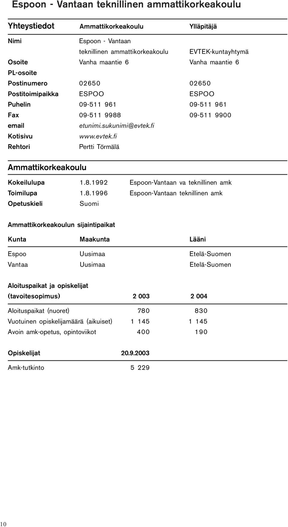 fi Kotisivu www.evtek.fi Rehtori Pertti Törmälä Ammattikorkeakoulu Kokeilulupa 1.8.