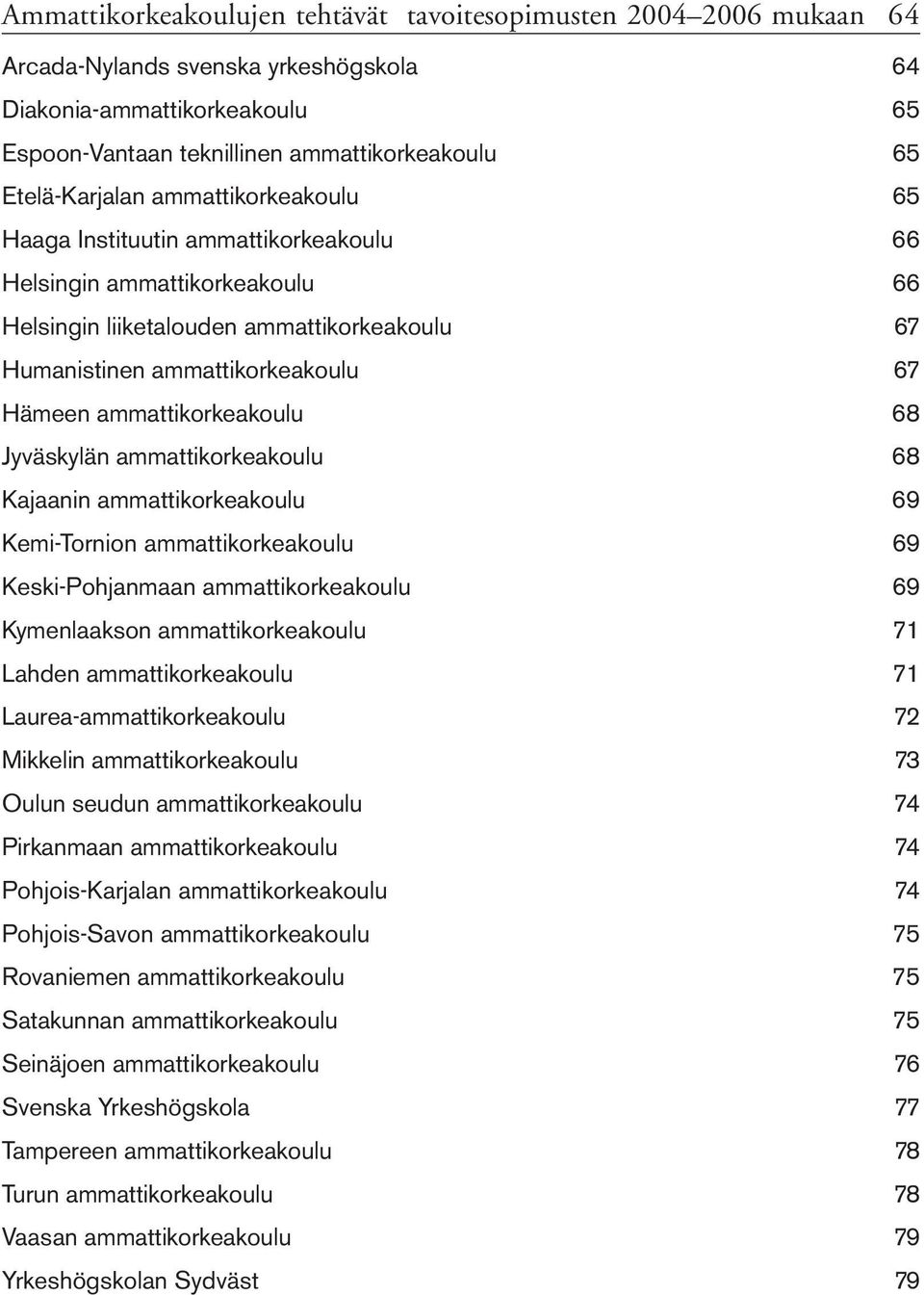 ammattikorkeakoulu 68 Jyväskylän ammattikorkeakoulu 68 Kajaanin ammattikorkeakoulu 69 Kemi-Tornion ammattikorkeakoulu 69 Keski-Pohjanmaan ammattikorkeakoulu 69 Kymenlaakson ammattikorkeakoulu 71