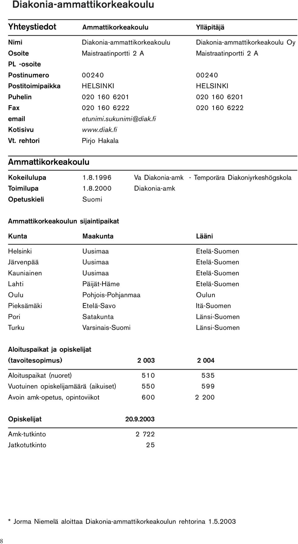 rehtori Pirjo Hakala Ammattikorkeakoulu Kokeilulupa 1.8.