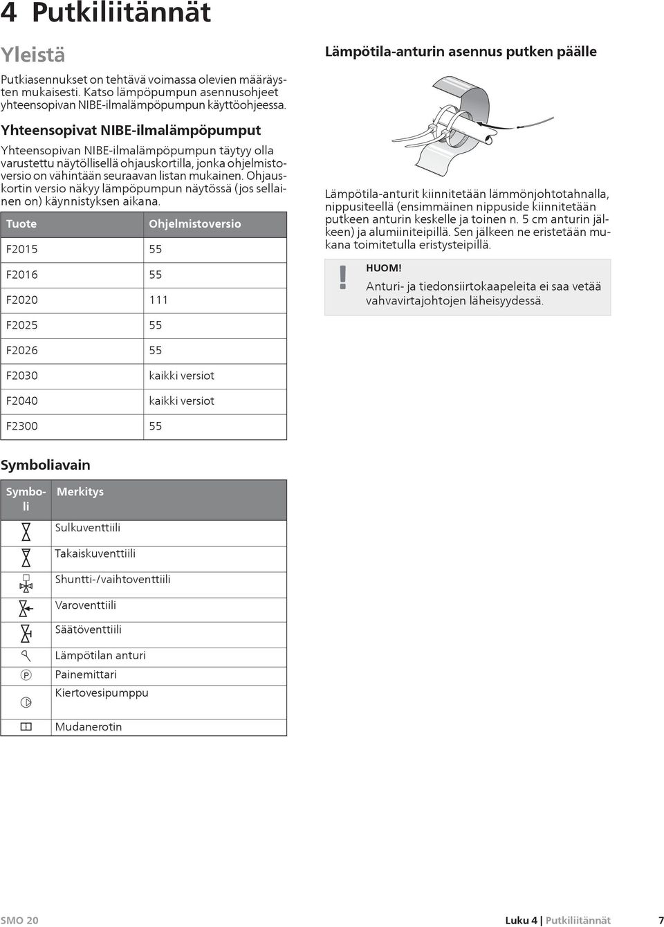 Ohjauskortin versio näkyy lämpöpumpun näytössä (jos sellainen on) käynnistyksen aikana.