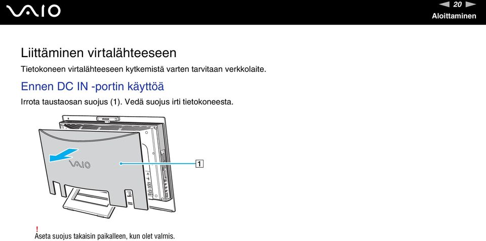 Ennen DC I -portin käyttöä Irrota taustaosan suojus (1).
