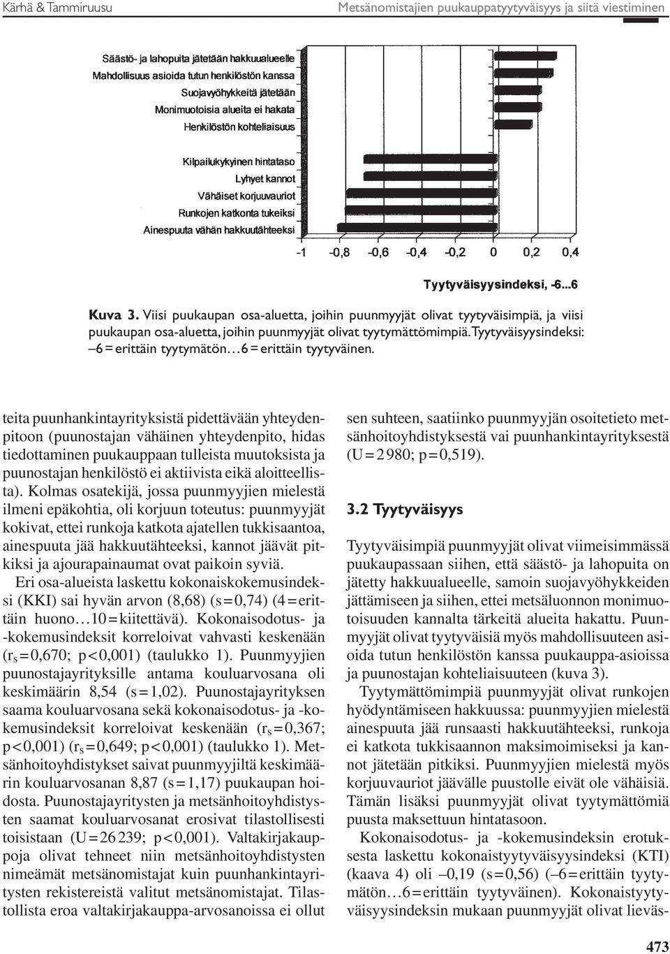 Tyytyväisyysindeksi: 6 = erittäin tyytymätön 6 = erittäin tyytyväinen.