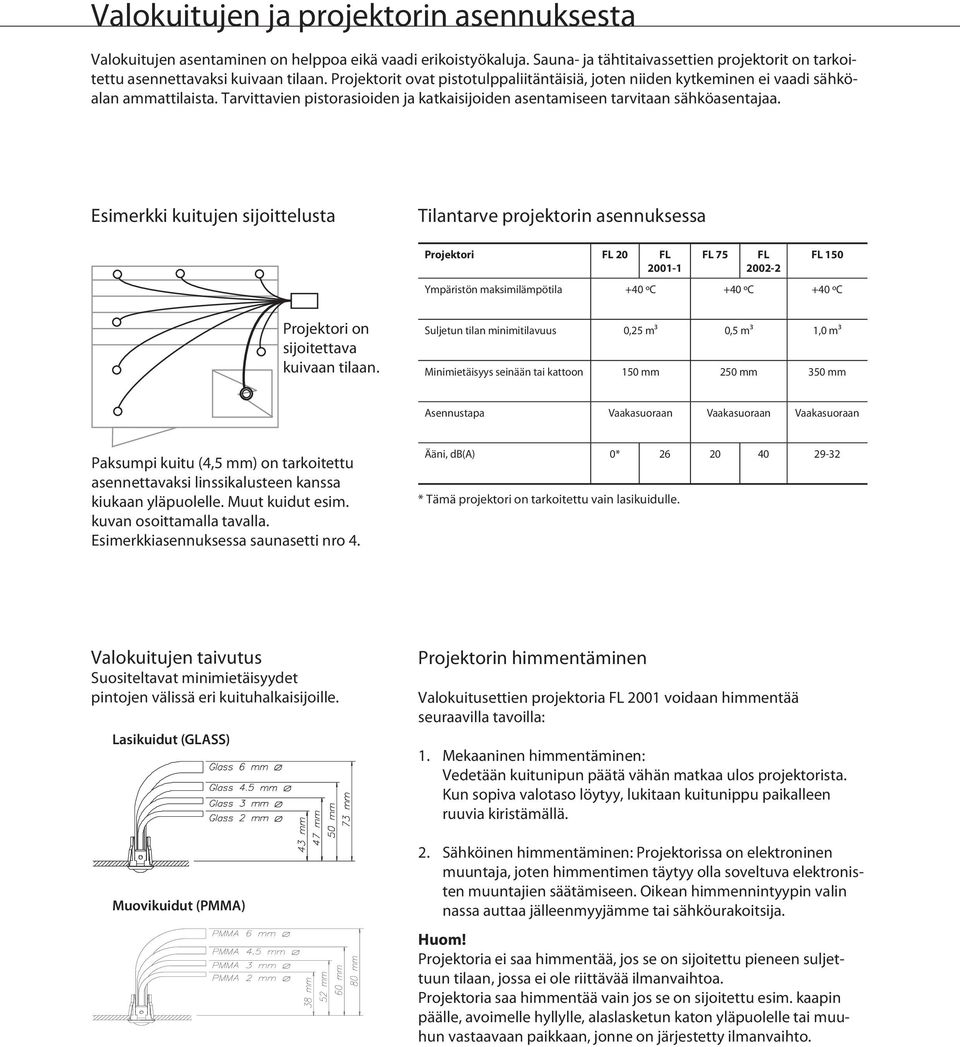 Esimerkki kuitujen sijoittelusta Tilantarve projektorin asennuksessa Projektori FL 20 FL 2001-1 FL 75 FL 2002-2 FL 150 Ympäristön maksimilämpötila +40 ºC +40 ºC +40 ºC Projektori on sijoitettava